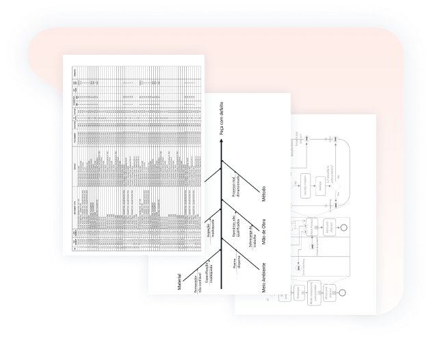 Três folhas A4 com a impressão de um diagrama, um BPMN e uma tabela com múltiplos dados sigilosos